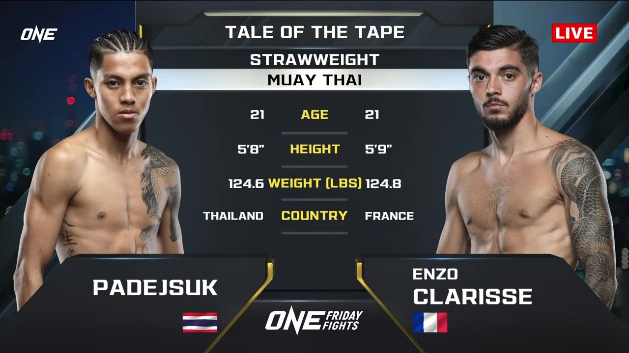 ONE Friday Fights 112 - Padejsuk Looksuan vs Enzo Clarisse - June 13, 2025