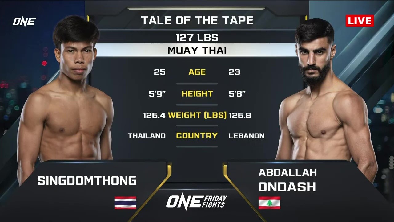 ONE Friday Fights 112 - S. Choktaweeoy vs Abdallah Ondash - June 13, 2025