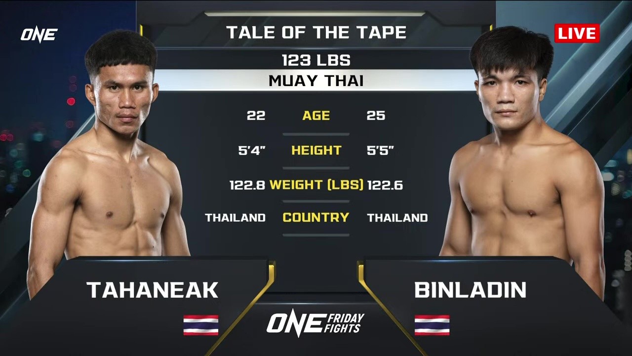 ONE Friday Fights 112 - Tahaneak Nayokatasala vs Binladin Sakchatree - June 13, 2025