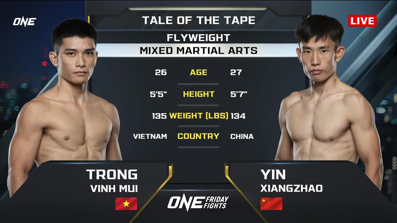 ONE Friday Fights 112 - Trọng Vinh Mùi vs Xiangzhao Yin - June 13, 2025