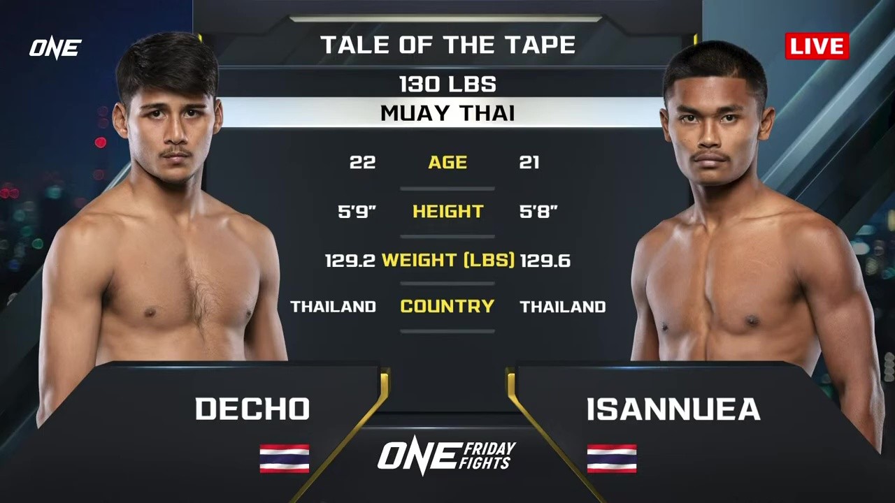 ONE Friday Fights 113 - Decho Por. Borirak vs IsanNua Chotbangsaen - June 20, 2025