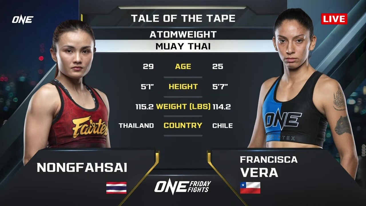 ONE Friday Fights 113 - Francisca Vera vs Nongfahsai - June 20, 2025
