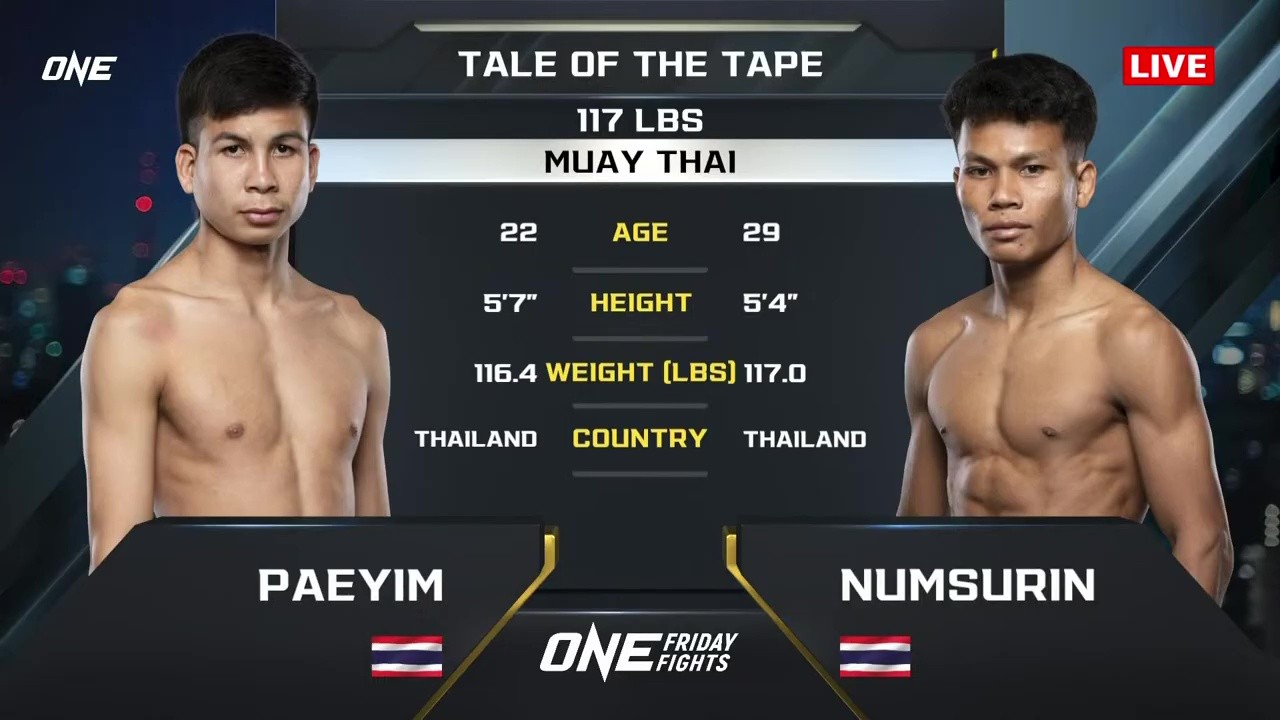 ONE Friday Fights 113 - NumSurin Chor Ketweena vs Paeyim Sor Boonmeerit - June 20, 2025