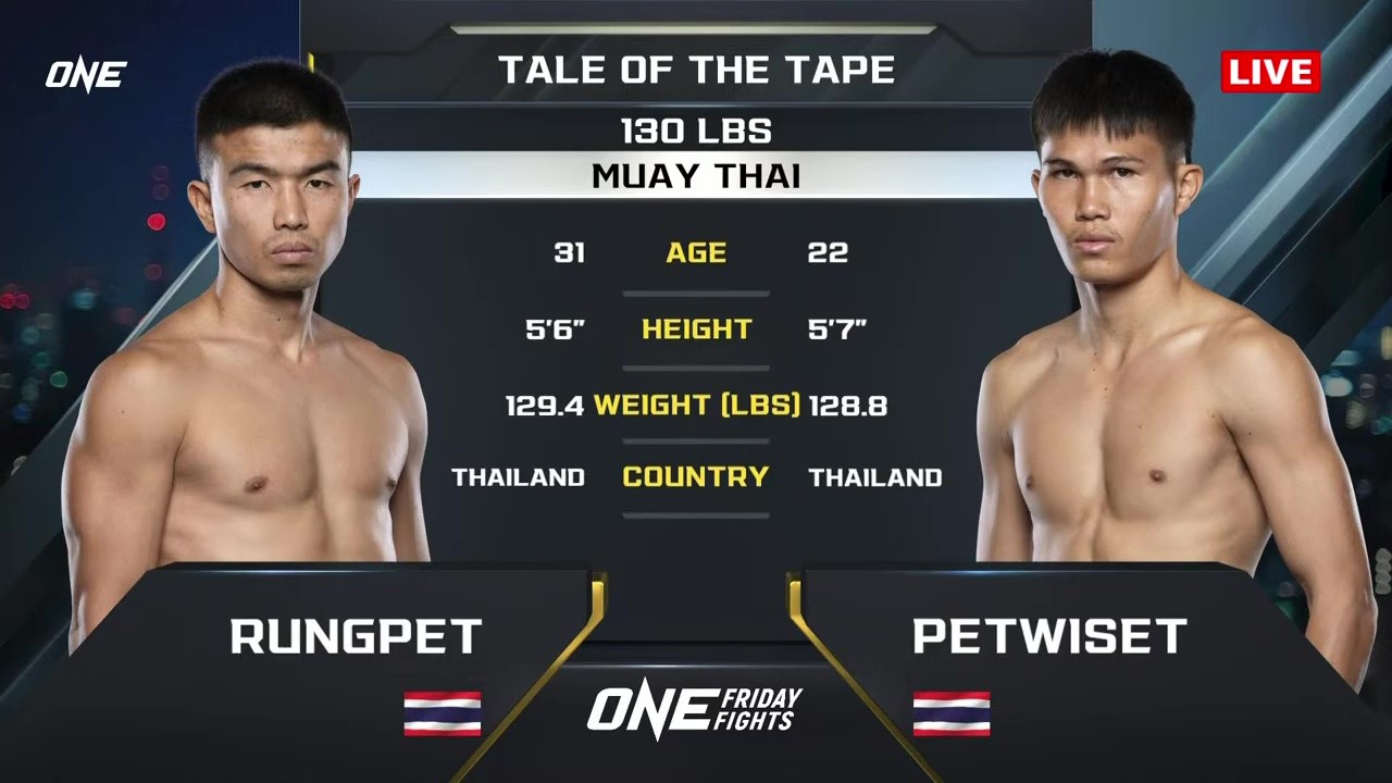 ONE Friday Fights 113 - Petwiset Petchkiatpet vs Rungpetch Saenchai Gym - June 20, 2025