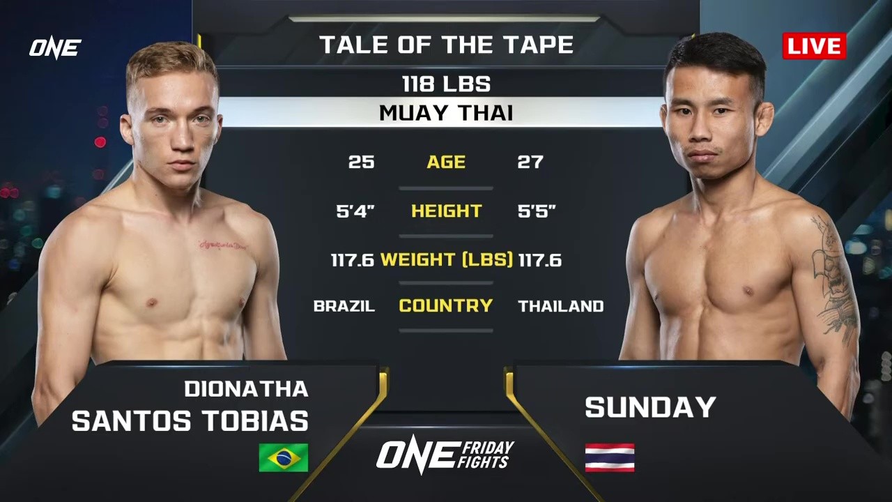 ONE Friday Fights 113 - Sunday Boomdeksian vs Dionatha Tobias - June 20, 2025
