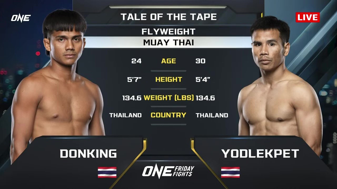 ONE Friday Fights 113 - Yodlekpet Or Atchariya vs Donking Yotharak - June 20, 2025