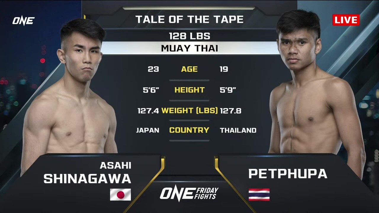 ONE Friday Fights 114 - Asahi Shinagawa vs Petchphupa Aekpujean - June 27, 2025