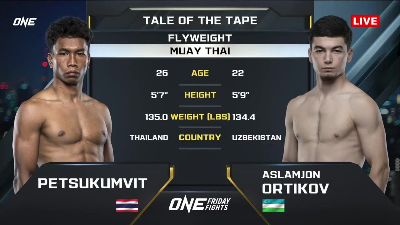 ONE Friday Fights 114 - Aslamjon Ortikov vs P. Boi Bangna - June 27, 2025