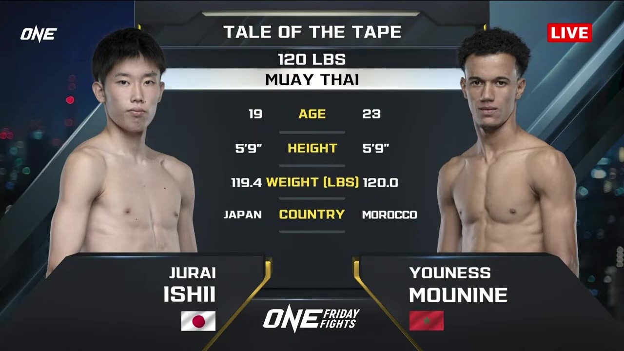 ONE Friday Fights 114 - Jurai Ishii vs Youness Mounine - June 27, 2025