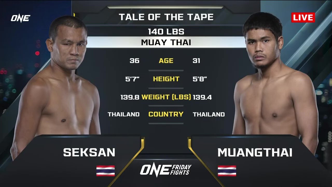 ONE Friday Fights 114 - Muangthai vs Saeksan - June 27, 2025