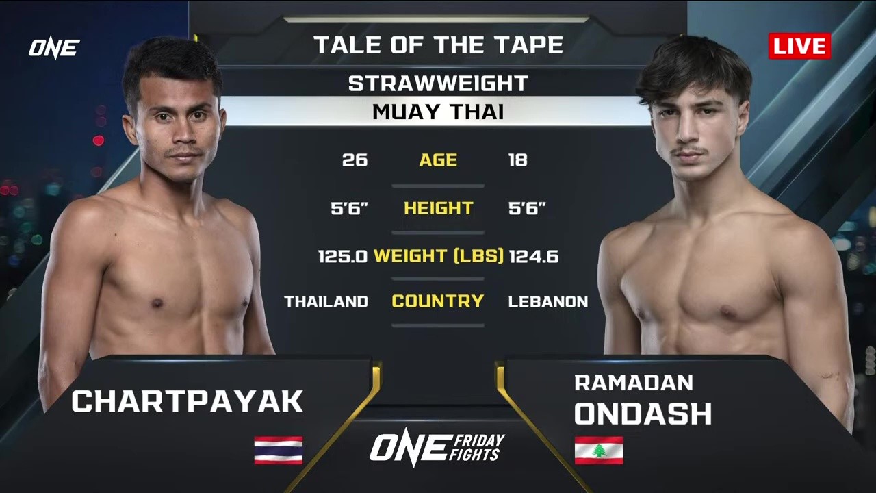 ONE Friday Fights 114 - Ramadan Ondash vs Chartpayak Saksatun - June 27, 2025