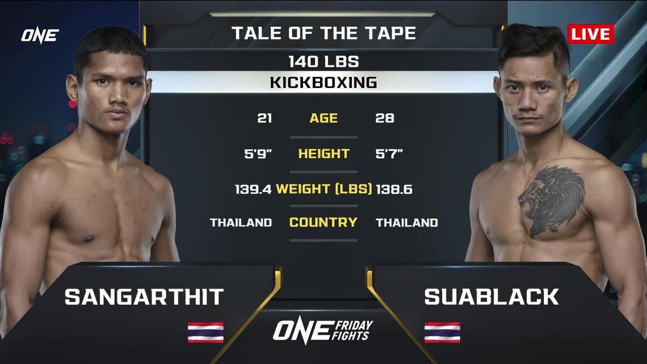 ONE Friday Fights 114 - Suablack Tor.Pran49 vs Phoobadin Yoohanngoh - June 27, 2025