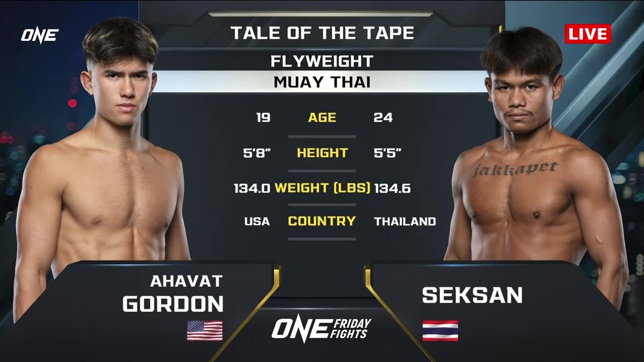 ONE Friday Fights 115 - Ahavat Gordon vs Seksan Chor.Thaiset - July 4, 2025