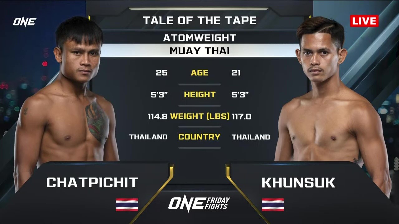 ONE Friday Fights 115 - C. SorSor Toipadriew vs Hern Looksuan - July 4, 2025