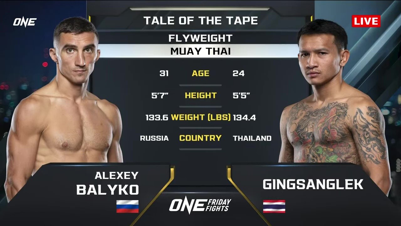 ONE Friday Fights 115 - G. Tor Laksong vs Alexey Balyko - July 4, 2025