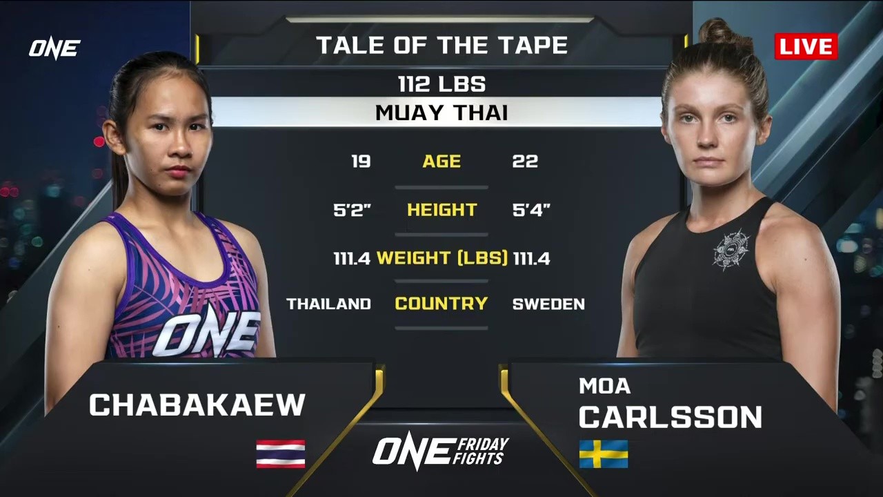ONE Friday Fights 115 - Moa Carlsson vs Chabakaew - July 4, 2025
