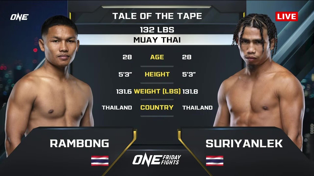 ONE Friday Fights 115 - Suriyanlek Por Yenying vs Rambong Sor Terapat - July 4, 2025