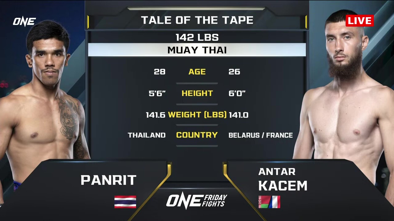 ONE Friday Fights 116 - Antar Kacem vs P. Lukjaomaesaiwaree - July 18, 2025