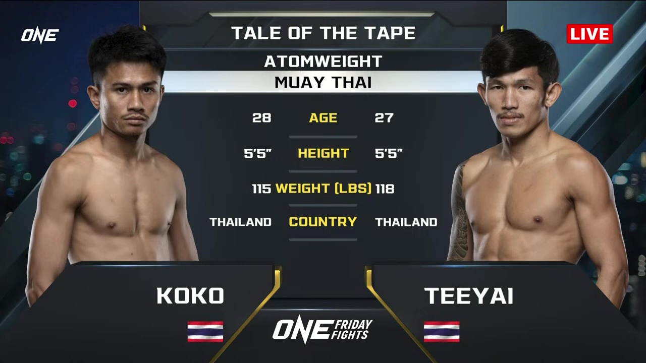 ONE Friday Fights 116 - Koko Mor Rattanabundit vs Teeyai Wankhongohm MBK - July 18, 2025