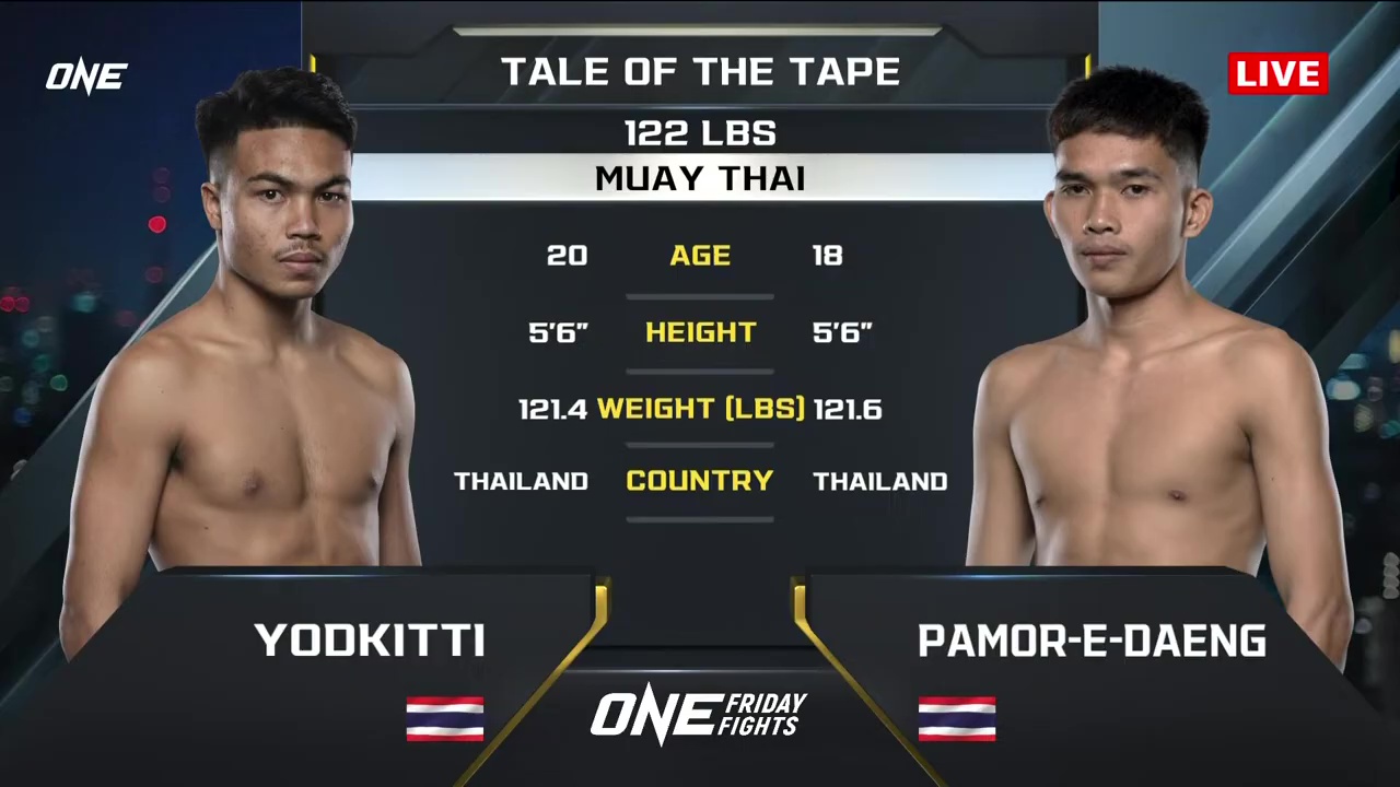 ONE Friday Fights 116 - P. Chor Chokamnuaychai vs Yodkitti FiatPathum - July 18, 2025