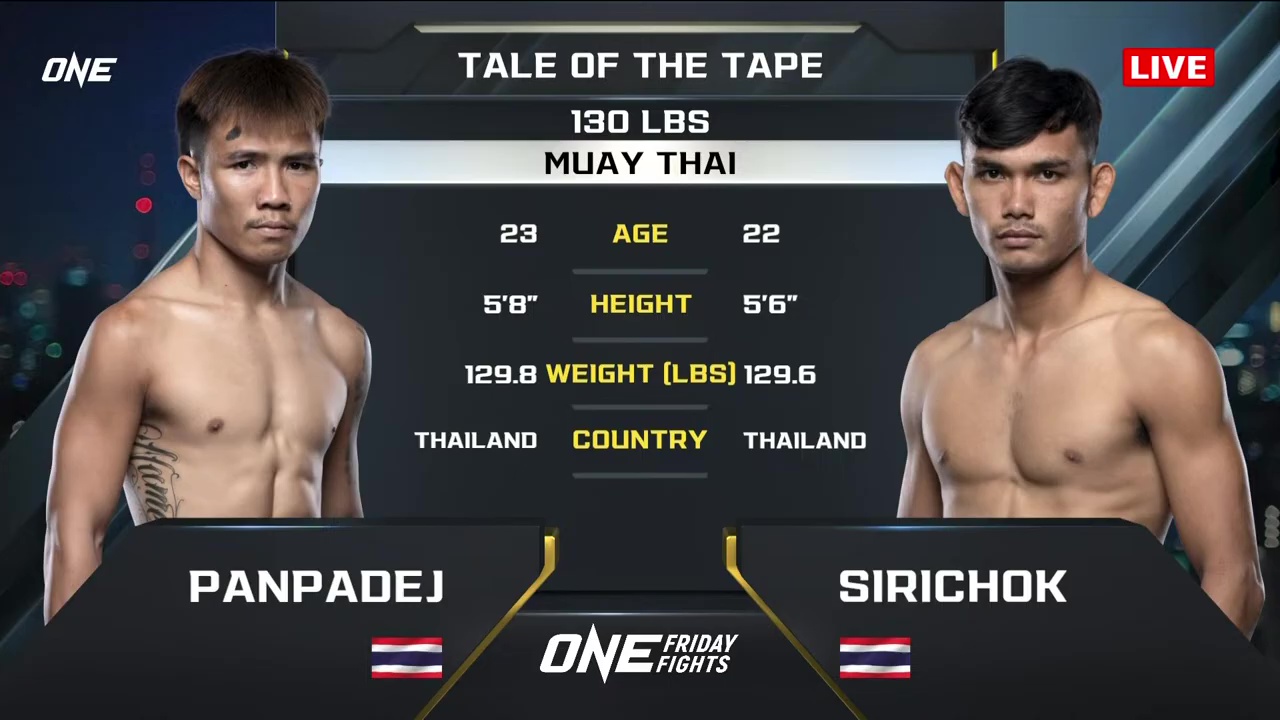ONE Friday Fights 116 - Panpadej NF Looksuan vs S. Sor PhongAmorn - July 18, 2025