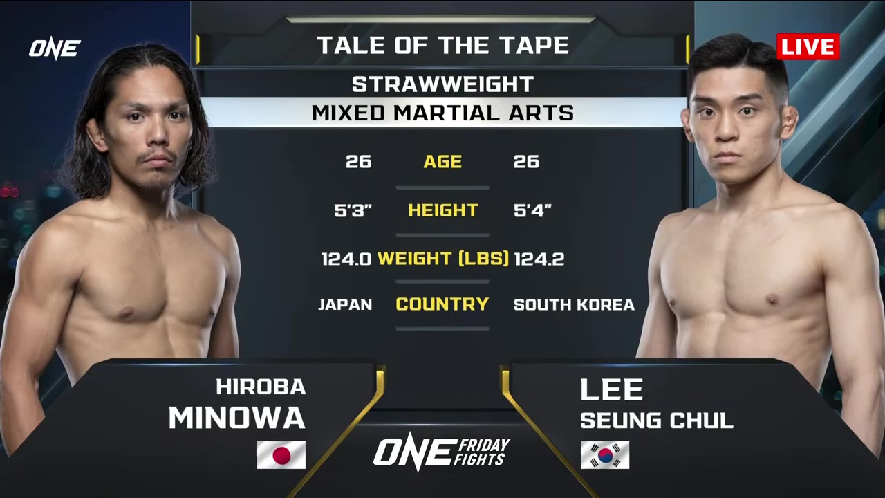 ONE Friday Fights 116 - Seung Chul Lee vs Hiroba Minowa - July 18, 2025