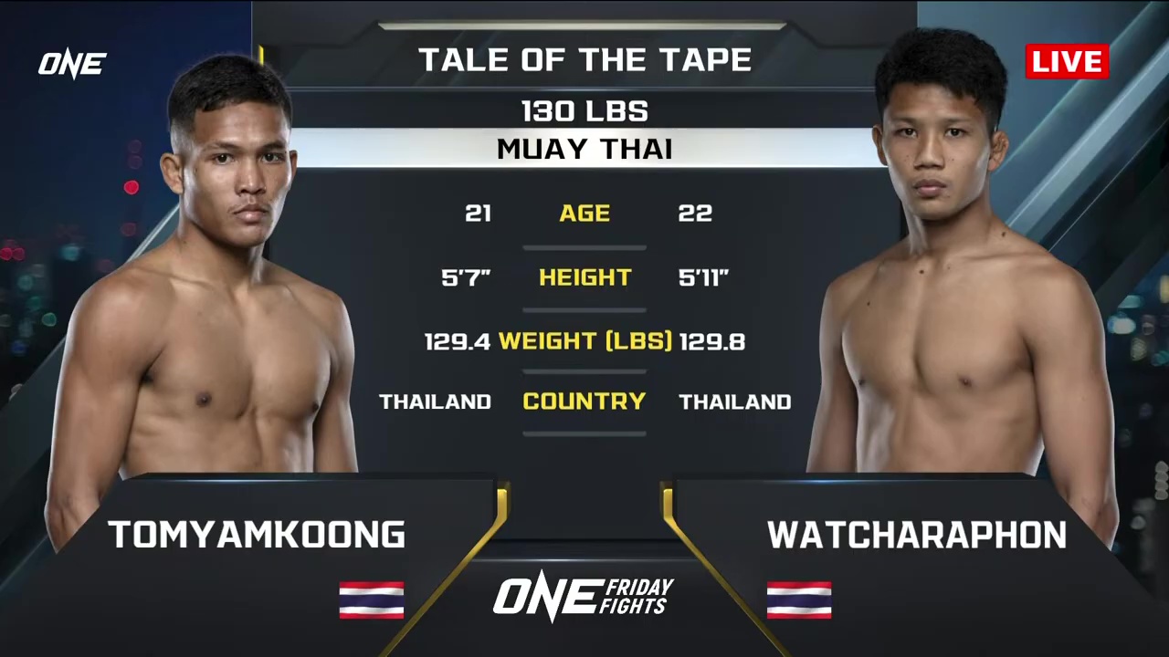 ONE Friday Fights 116 - T. Pakornpornsurin vs W. Singmawynn - July 18, 2025