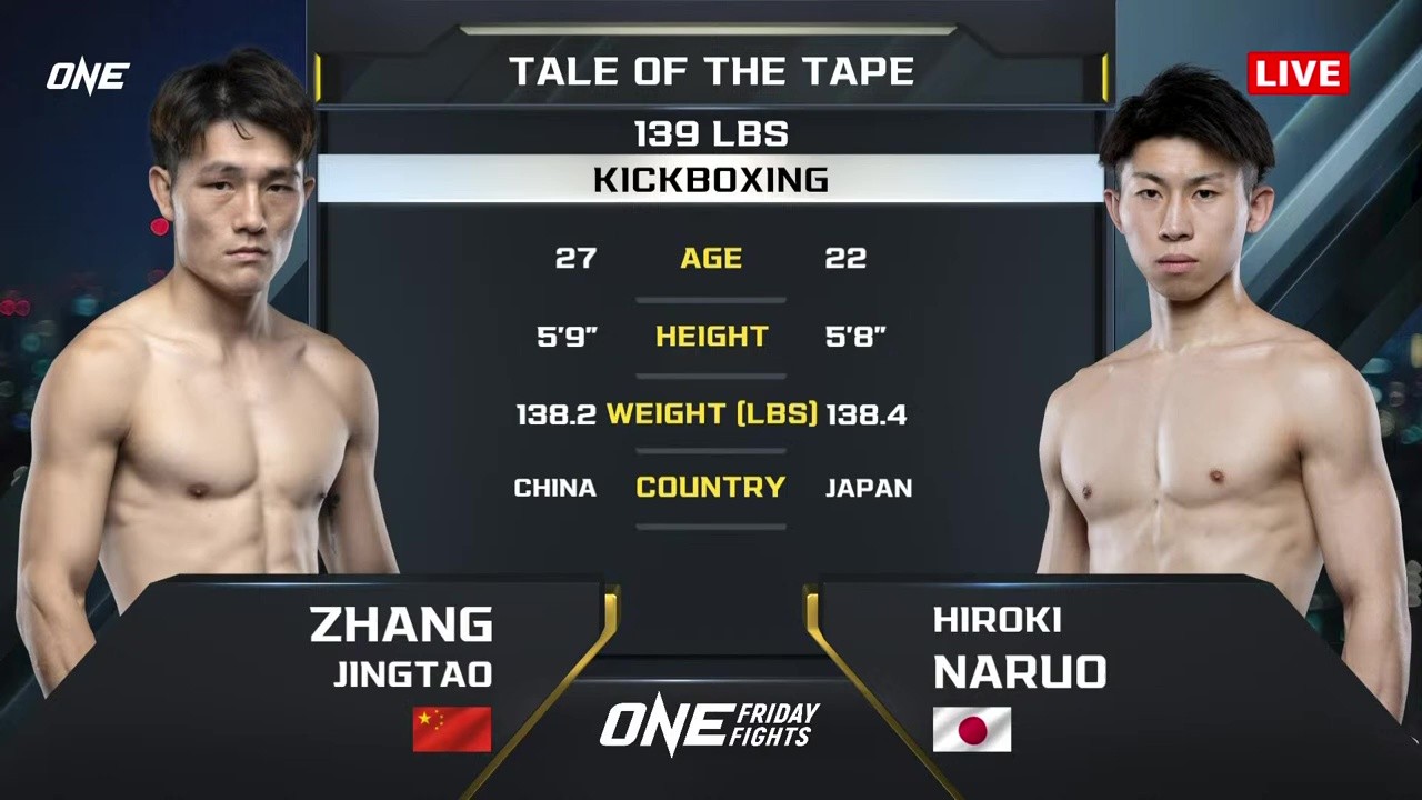 ONE Friday Fights 118 - Jingtao Zhang vs Hiroki Naruo - August 1, 2025