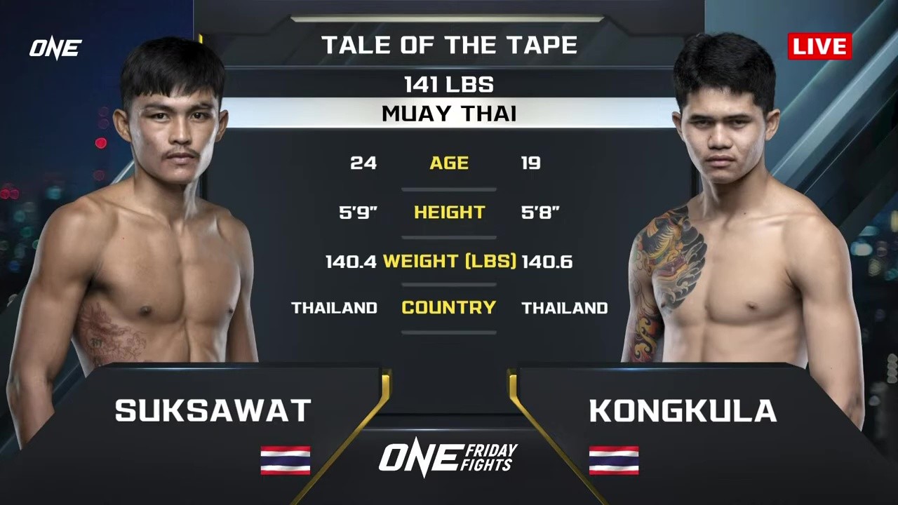 ONE Friday Fights 118 - Kongkula JiebRamintra vs Suksawat - August 1, 2025
