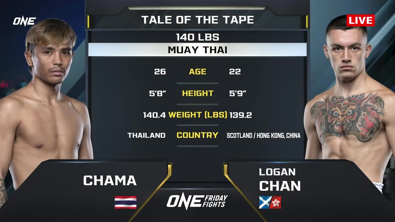ONE Friday Fights 118 - Logan Chan vs C. Superbon Training Camp - August 1, 2025