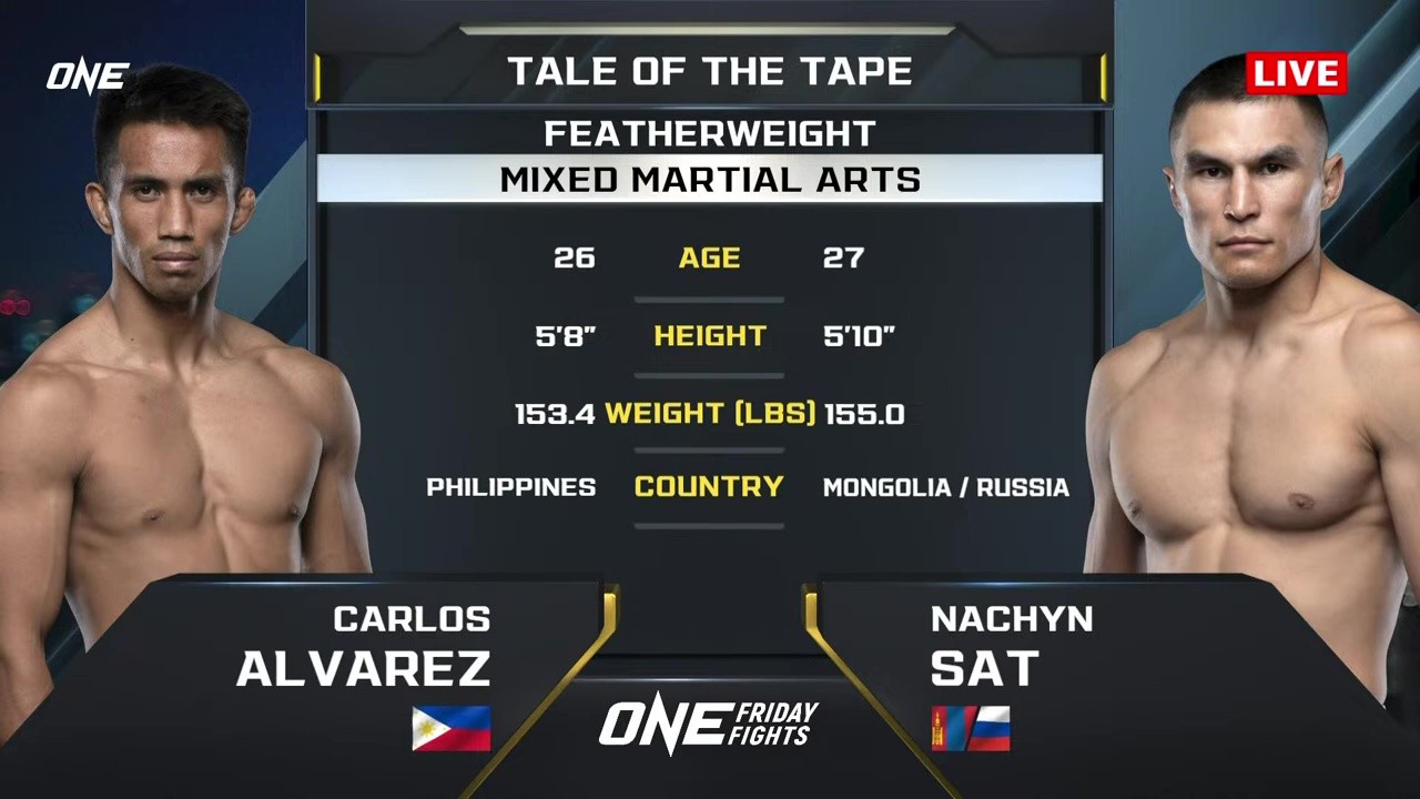 ONE Friday Fights 118 - Nachin Sat vs Carlos Alvarez - August 1, 2025