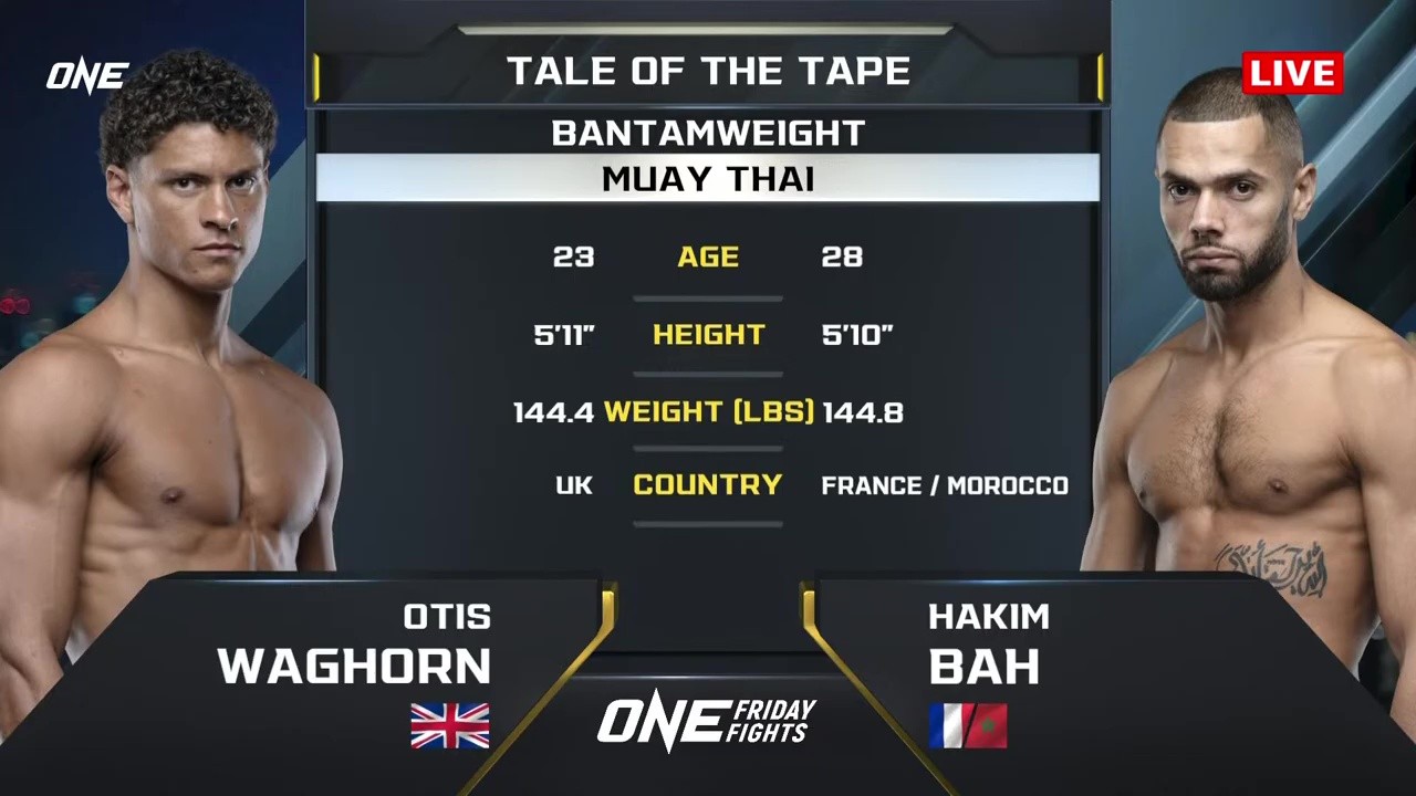 ONE Friday Fights 118 - Otis Waghorn vs Hakim Bah - August 1, 2025