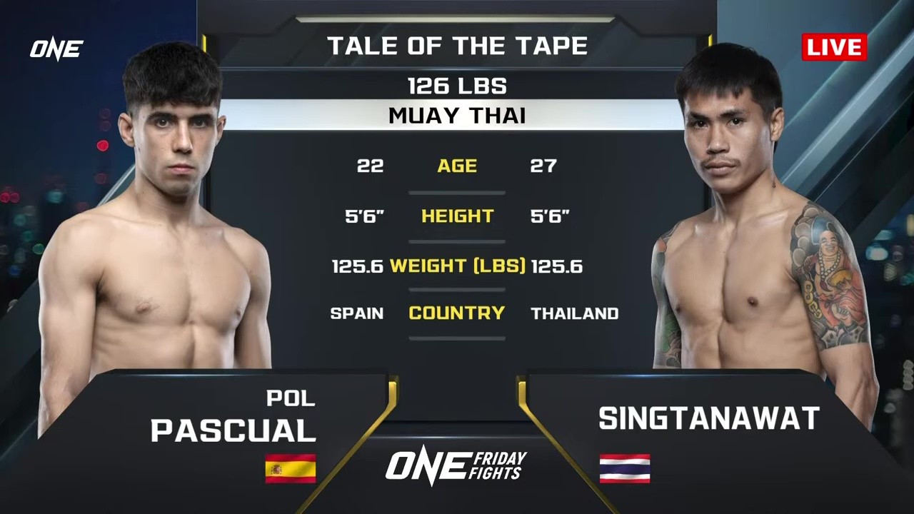 ONE Friday Fights 118 - S. Nokjeansladkrabang vs Pol Pascual - August 1, 2025