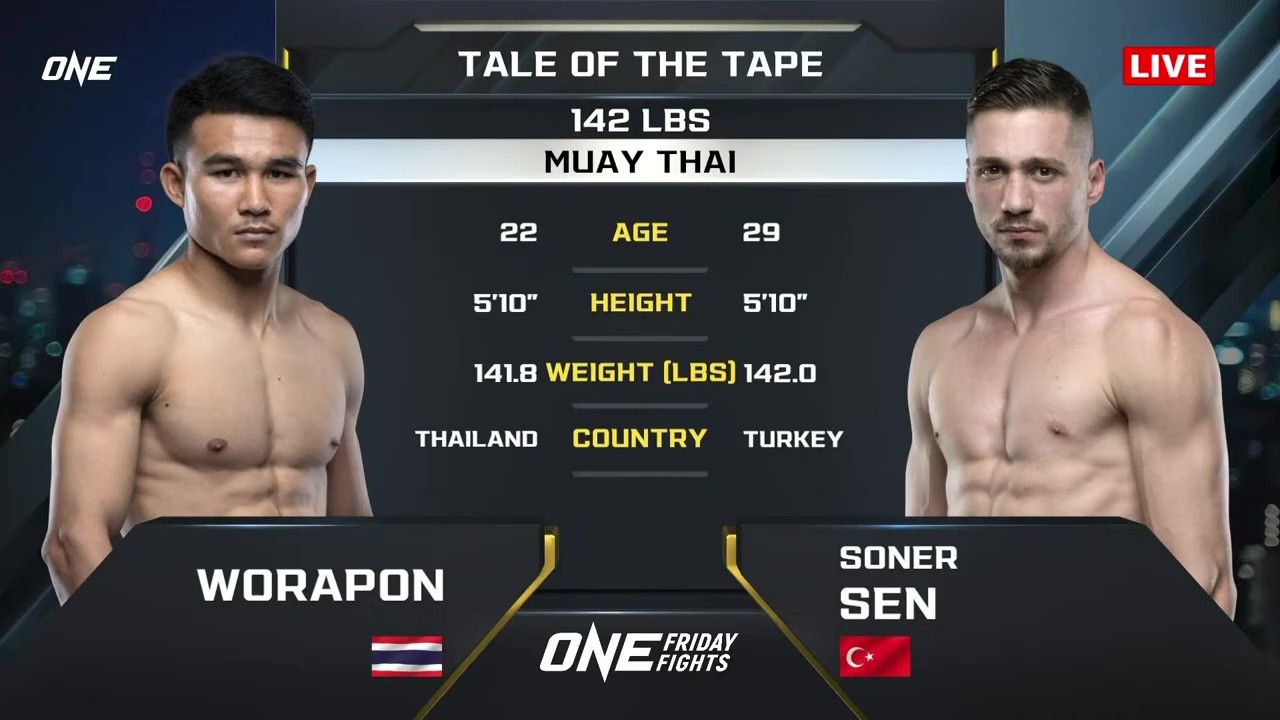 ONE Friday Fights 118 - Worapon Kiatchachanan vs Soner Şen - August 1, 2025