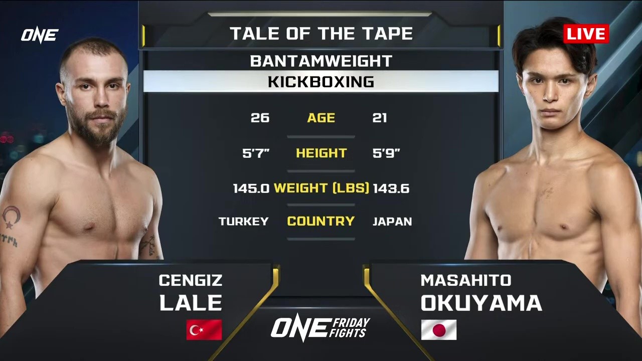 ONE Friday Fights 119 - Masahito Okuyama vs Cengizhan Lale - August 8, 2025