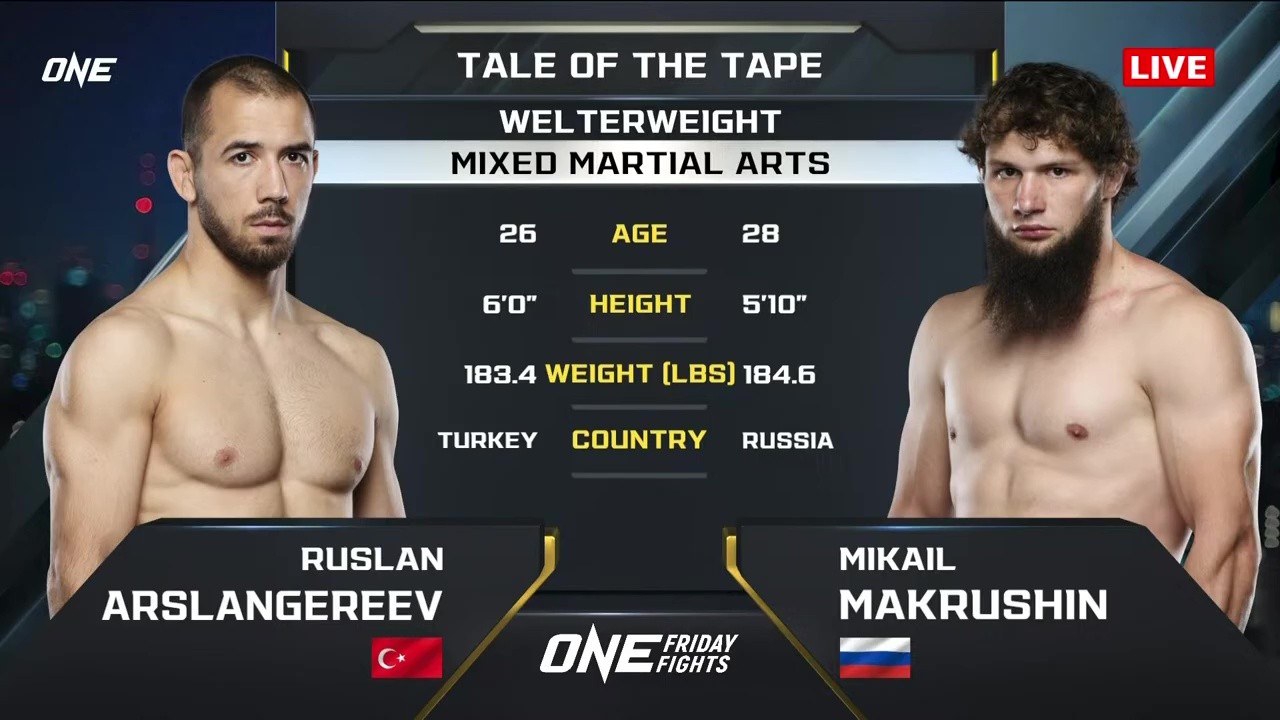 ONE Friday Fights 119 - Mikail Makrushin vs Ruslan Arslangereev - August 8, 2025