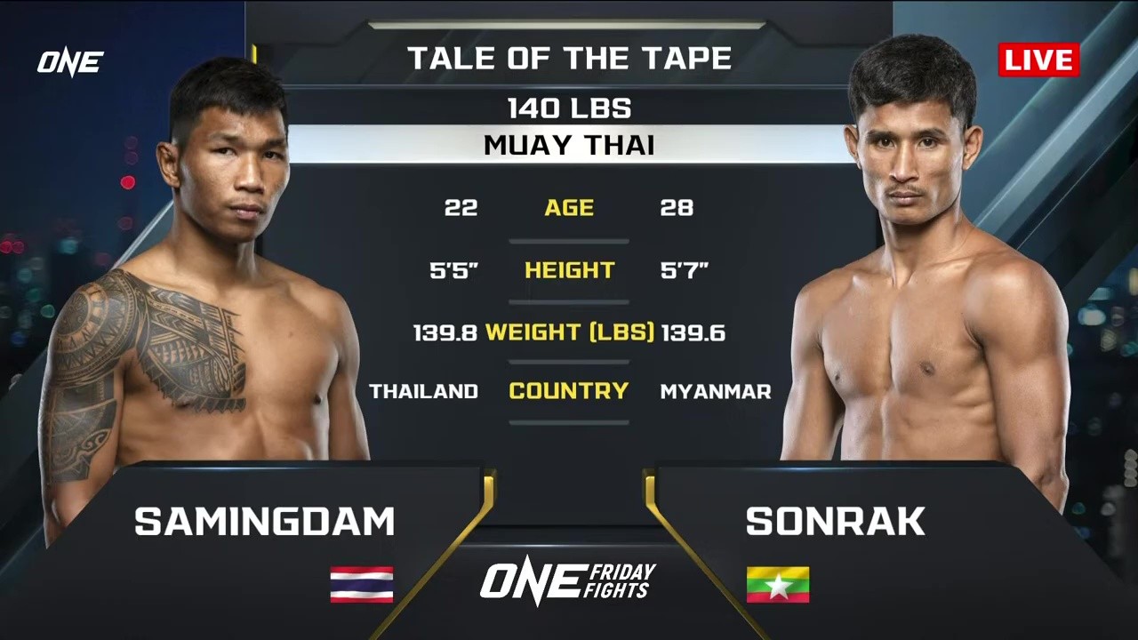 ONE Friday Fights 119 - Samingdam Looksuan vs Sonrak Fairtex - August 8, 2025
