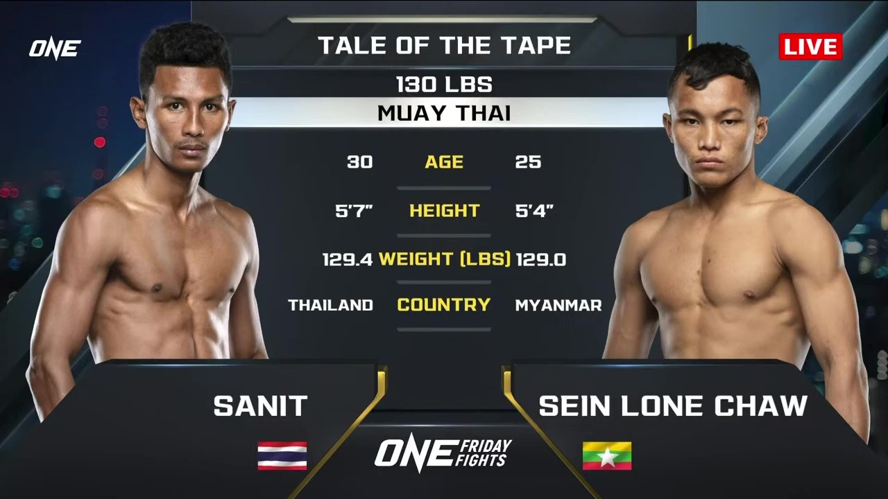 ONE Friday Fights 119 - Sanit Lookthamsuea vs Sein Lone Chaw - August 8, 2025