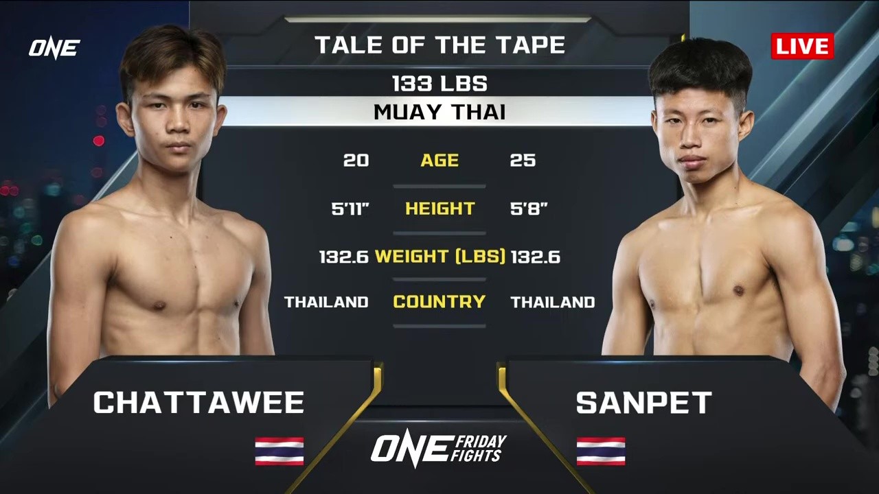 ONE Friday Fights 119 - Sanpet Sor Salacheep vs C. NayakJoyprajin - August 8, 2025