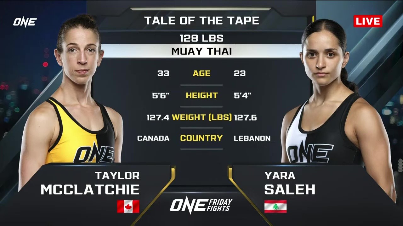 ONE Friday Fights 119 - Taylor McClatchie vs Yara Saleh - August 8, 2025