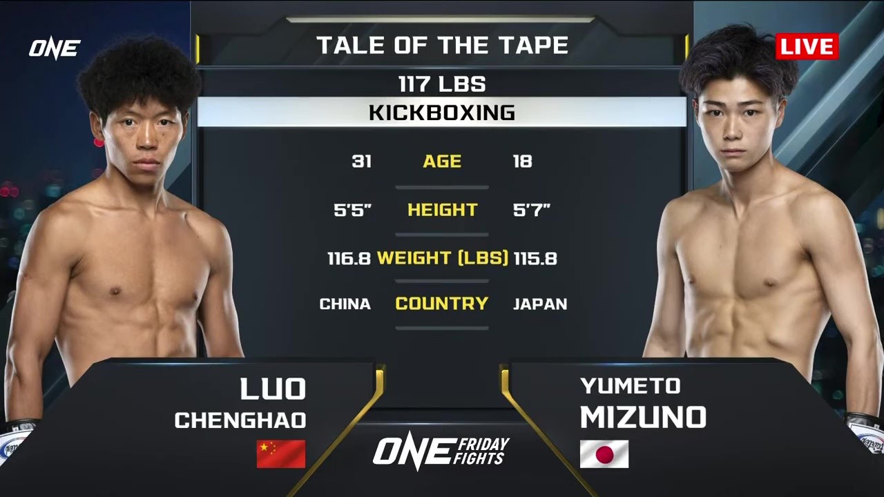 ONE Friday Fights 119 - Yumeto Mizuno vs Chenghao Luo - August 8, 2025