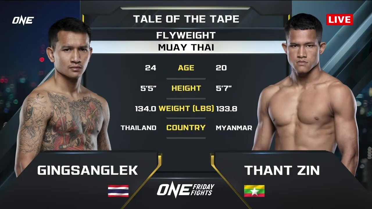 ONE Friday Fights 120 - G. Tor Laksong vs Thant Zin - August 15, 2025