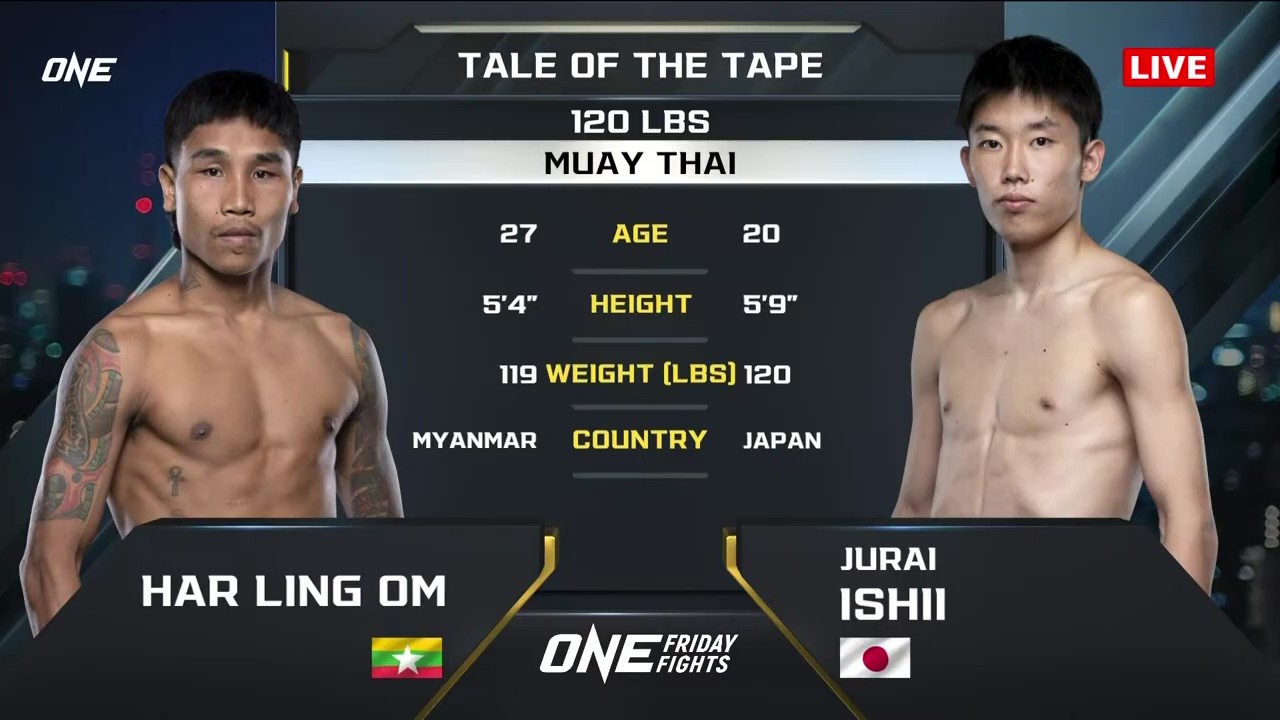 ONE Friday Fights 120 - Jurai Ishii vs Har Ling Om - August 15, 2025
