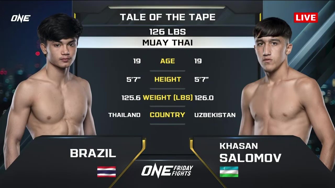 ONE Friday Fights 120 - Khazan Salomov vs Brazil Ekmuangnont - August 15, 2025