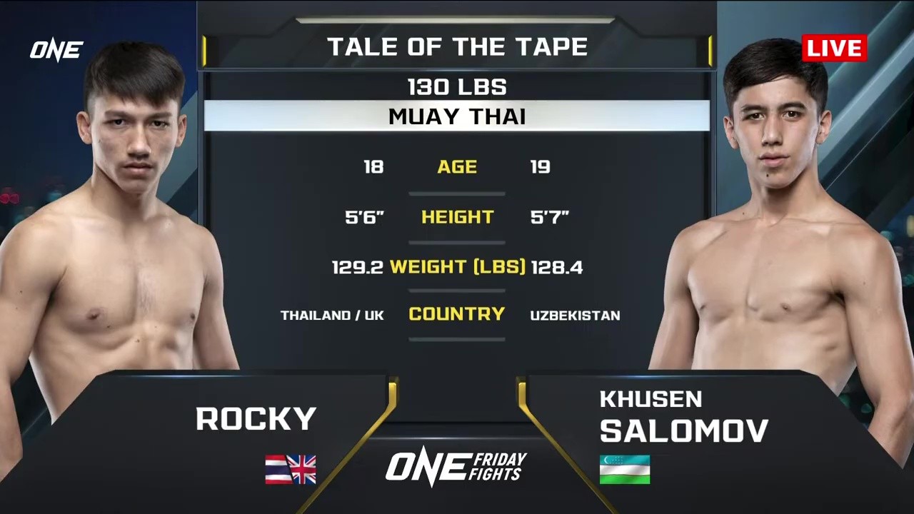 ONE Friday Fights 120 - Khusen Salomov vs R. Kangaroo Muay Thai - August 15, 2025