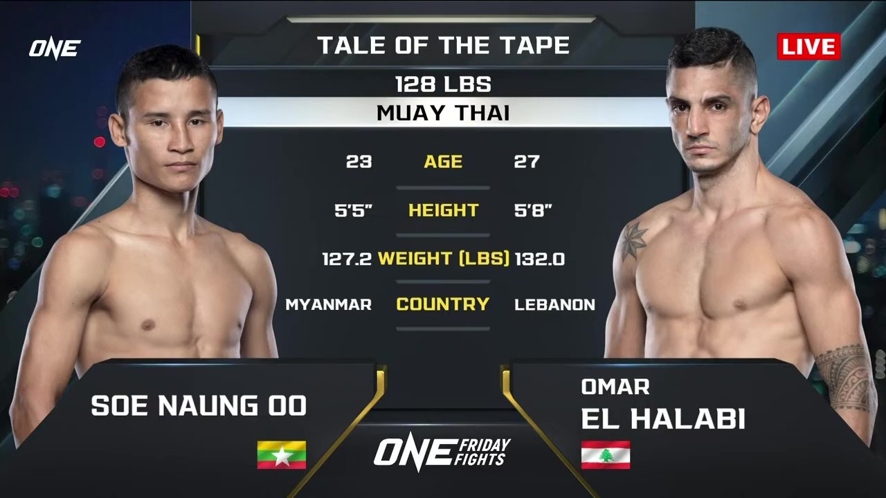 ONE Friday Fights 120 - Omar El Halabi vs Soe Naung Oo - August 15, 2025