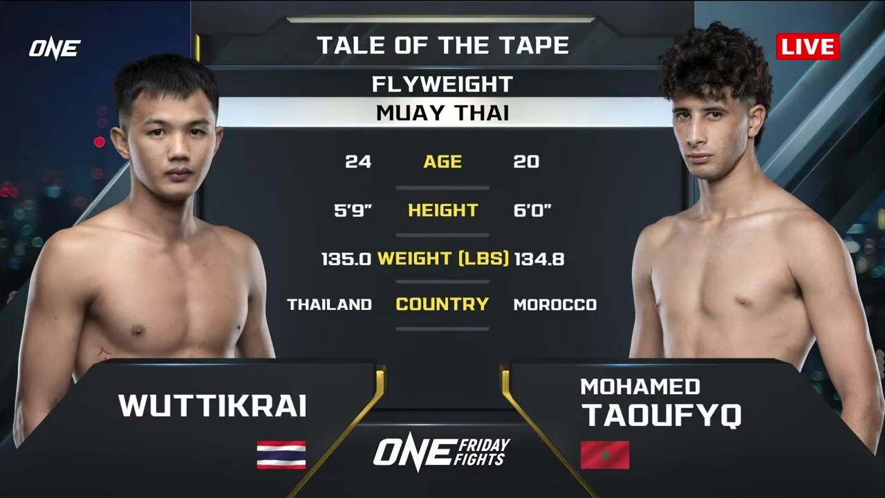 ONE Friday Fights 120 - Wuttikrai VK KhaoYai vs Mohamed Taoufyq - August 15, 2025