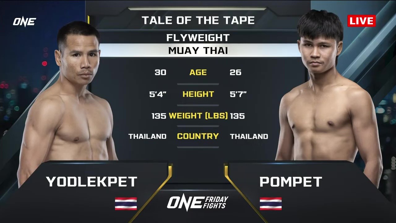ONE Friday Fights 120 - Yodlekpet Or Atchariya vs Pompetch - August 15, 2025