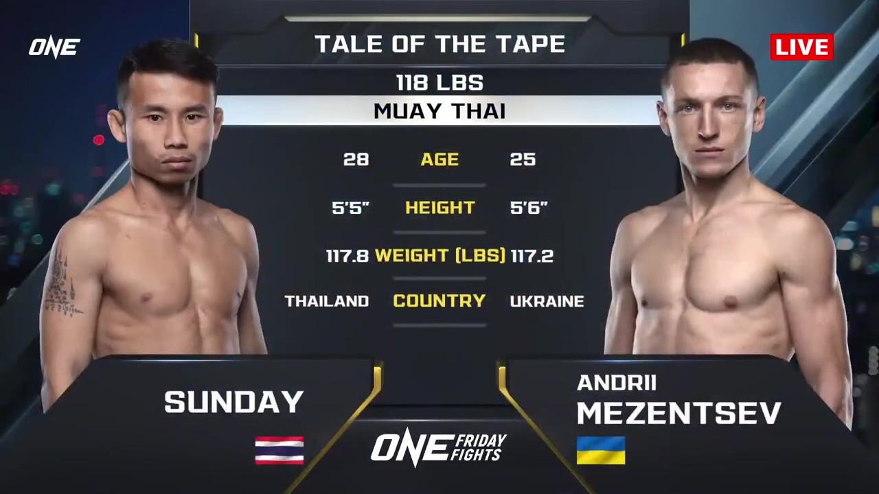 ONE Friday Fights 121 - Andrey Mezentsev vs Sunday Boomdeksian - August 22, 2025