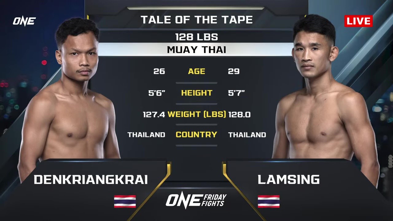 ONE Friday Fights 121 - D. Singmawynn vs Laemsing Sor Dechapan - August 22, 2025